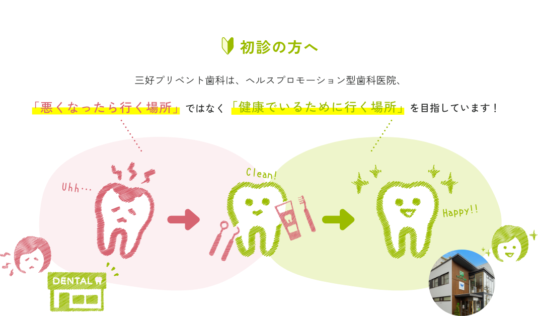 「悪くなったら行く場所」ではなく「健康でいるために行く場所」を目指しています！